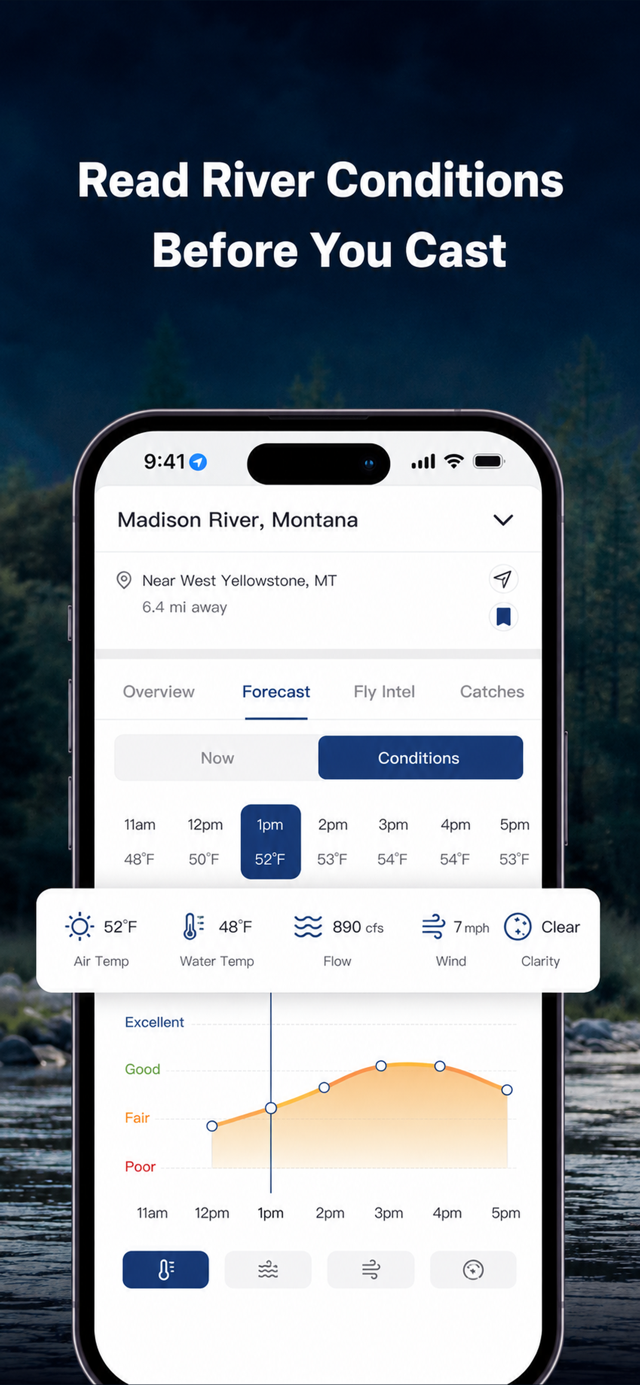 Read River Conditions Before You Cast